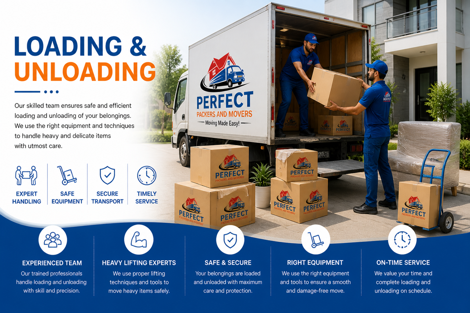 Loading and Unloading